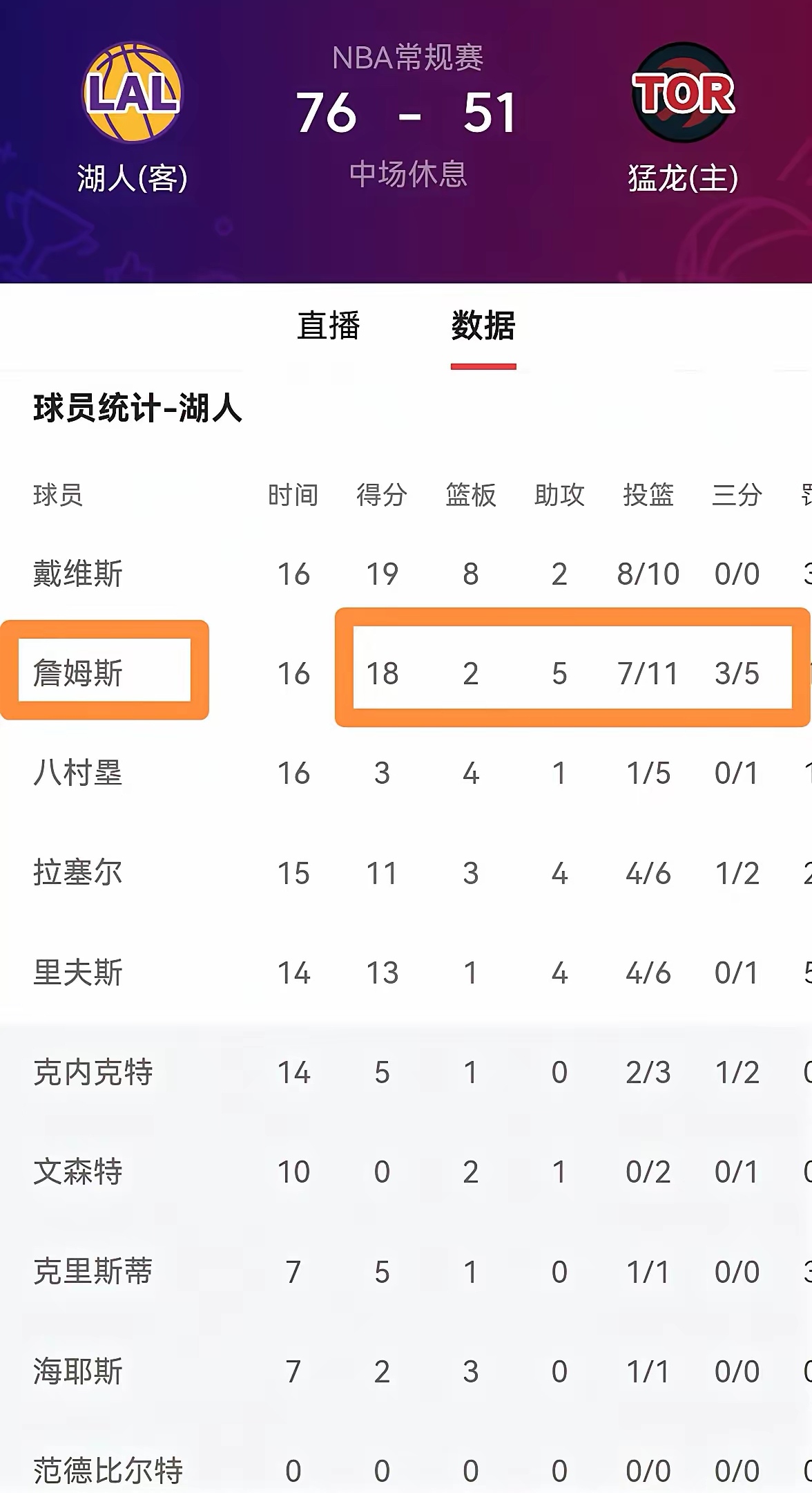 包含球队大轮饭从头来过，锋线火力全开的词条