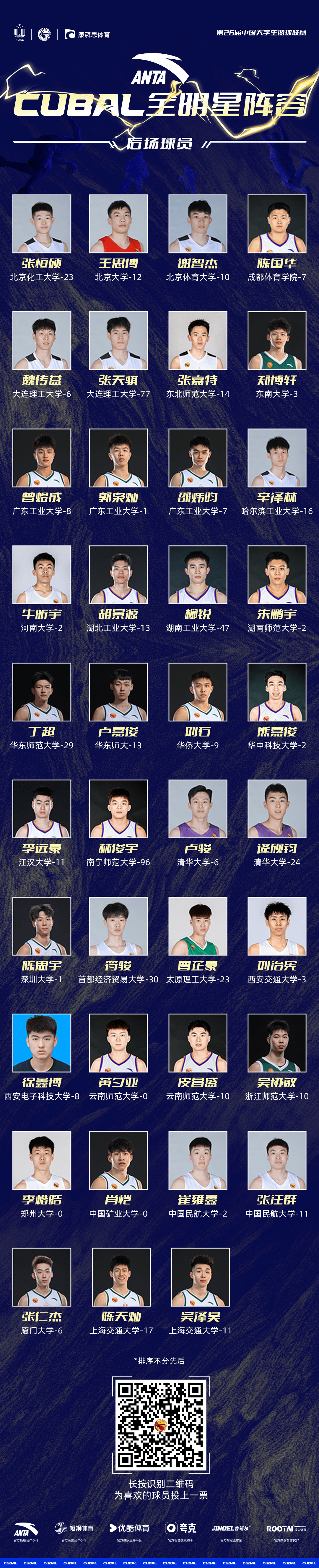 新赛季开启，全明星球员各展风采的简单介绍