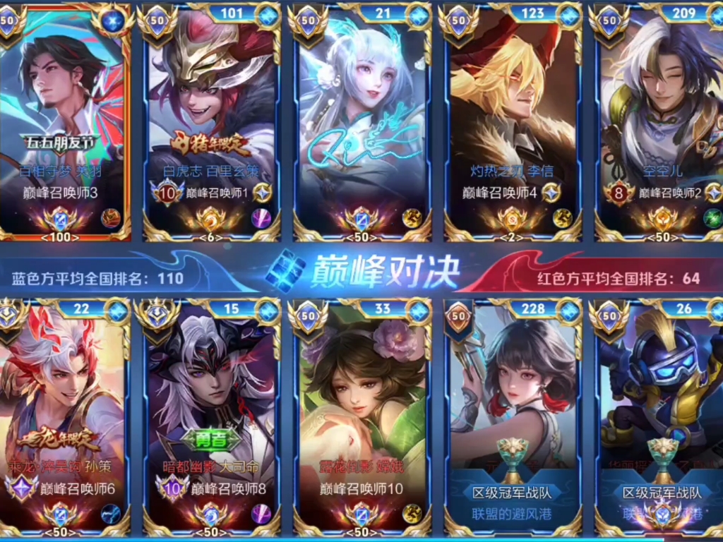 aoa体育体育官网入口-关于逐风者与幽魂战线在王者荣耀国际版中上演巅峰对决，最终血洗全场，网友热议不断的信息