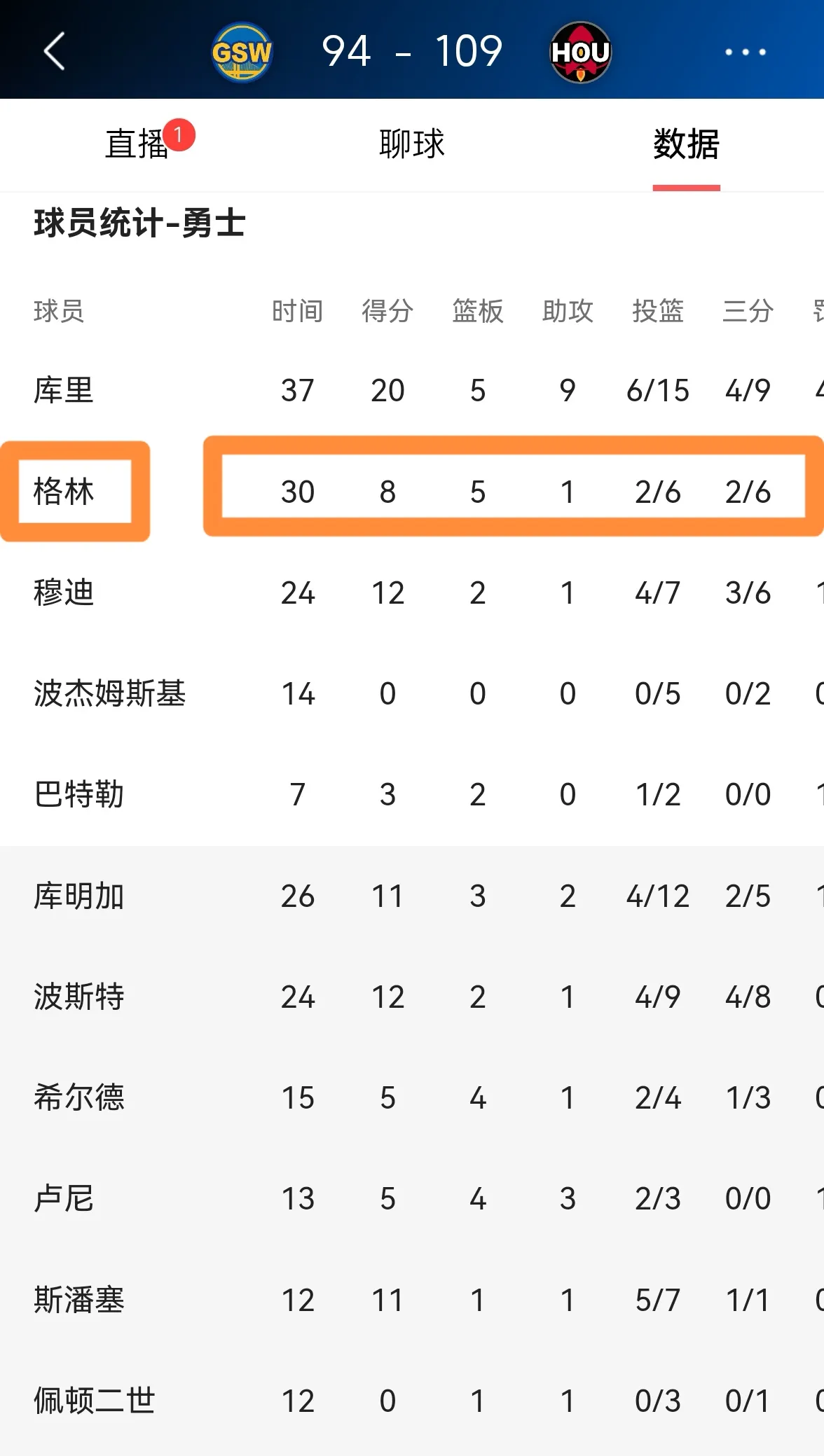 aoa体育体育在线登录-布宜诺斯艾利斯独立战术调整，关键球员或将首发出战的简单介绍