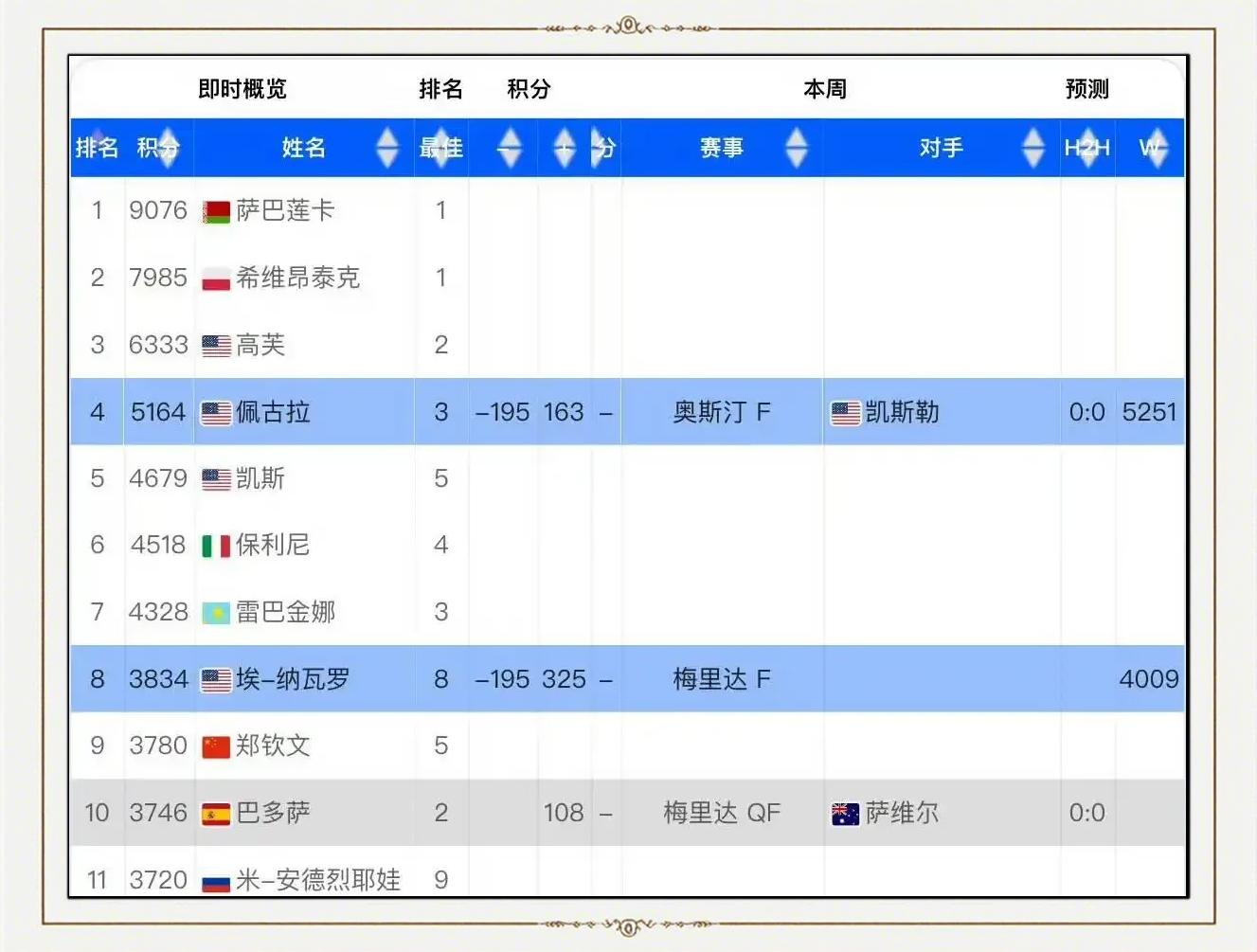 aoa体育体育app下载-佩鲁贾客场战平，意甲前四位置岌岌可危的简单介绍