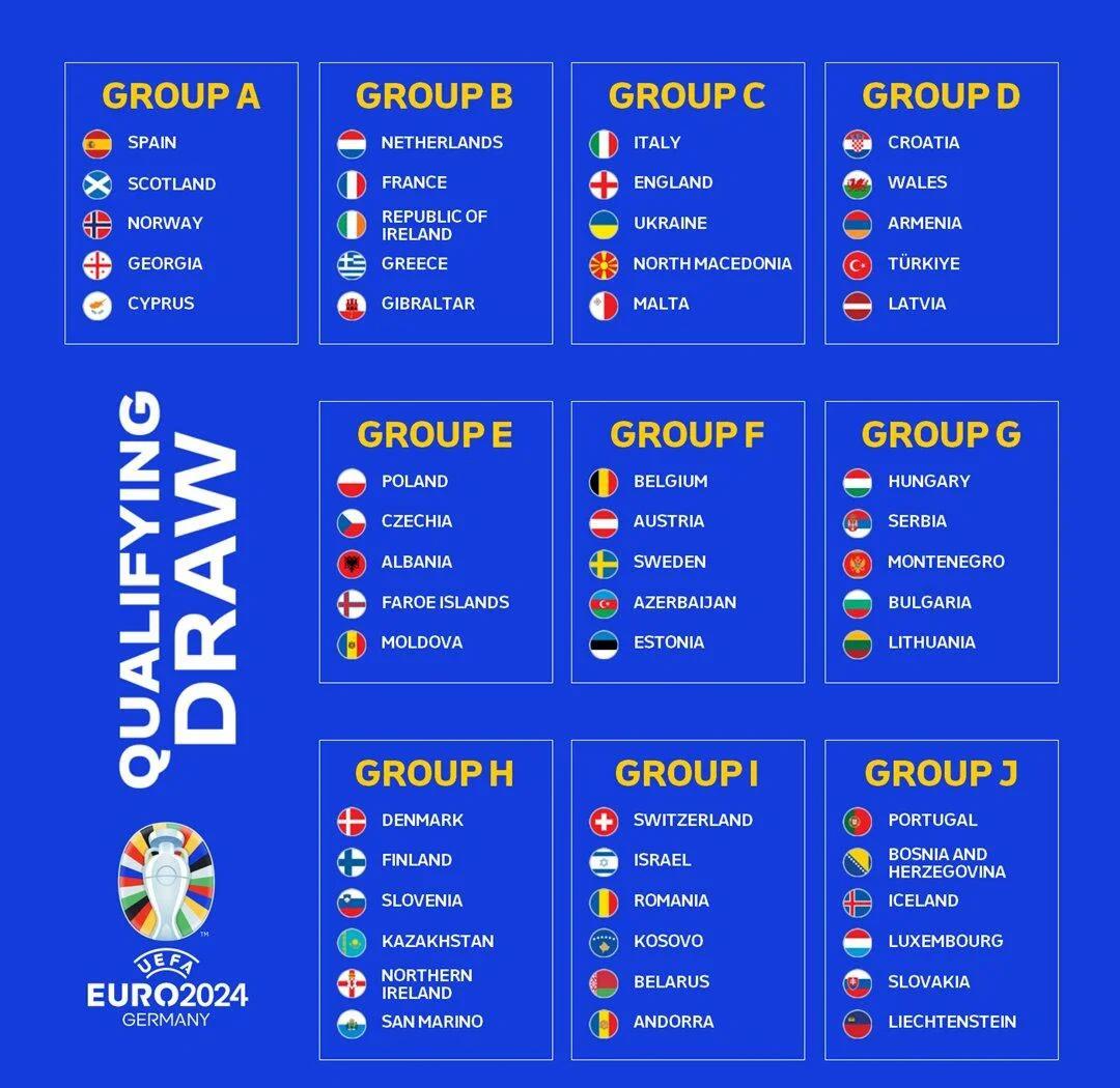 aoa体育体育亚洲官网-关于欧国联赛程表公布，各队备战如何？的信息