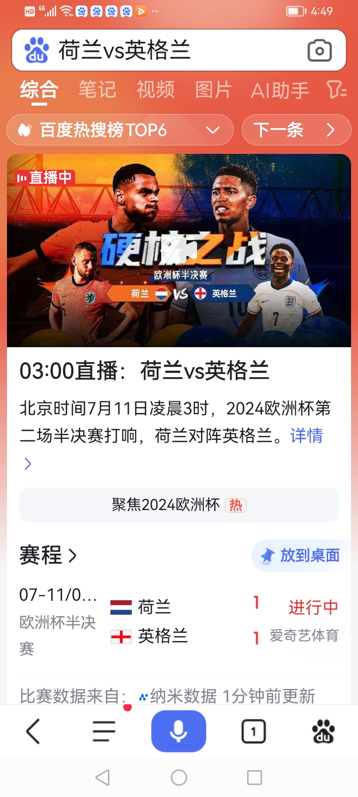 荷兰队击败对手跻身欧洲杯半决赛 荷兰队击败对手跻身欧洲杯半决赛