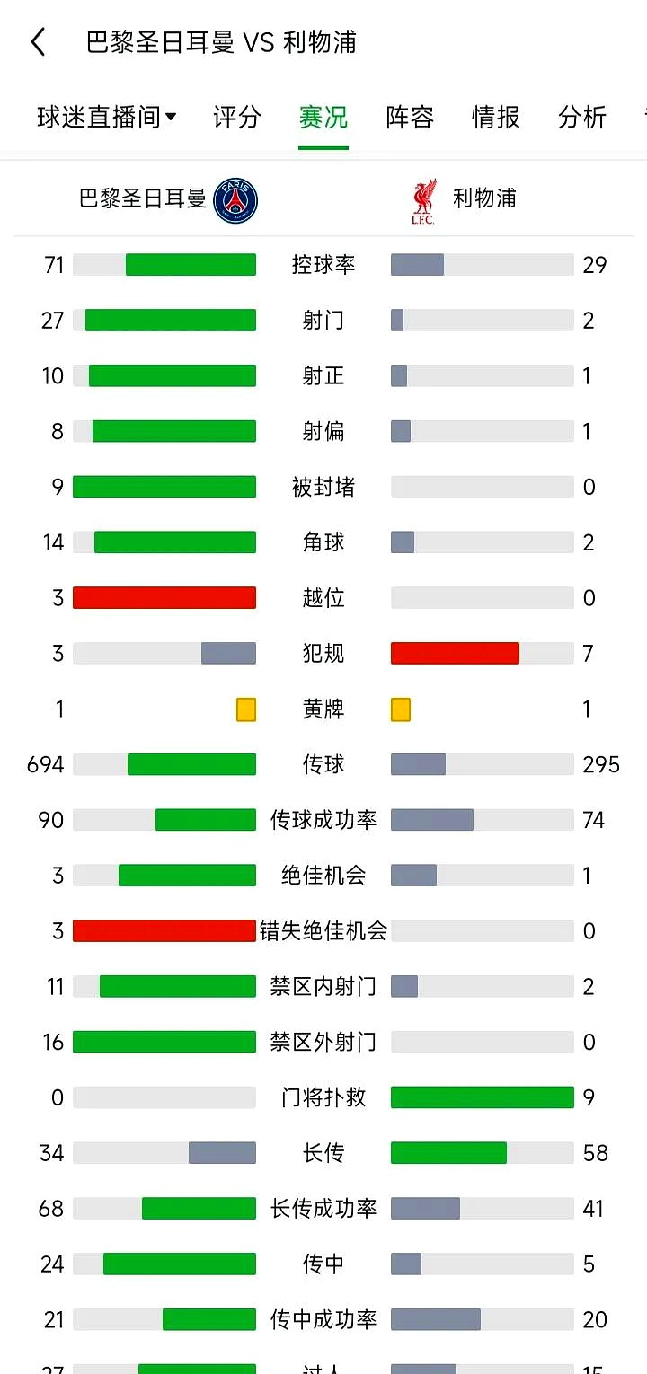 aoa体育体育亚洲官网-关于利物浦主场兑现胜利，提升积分排名的信息