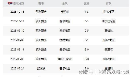 包含欧预赛热点!球队核心球员召开内部会议,战术如何调整?的词条 包含欧预赛热点!球队核心球员召开内部会议,战术如何调整?的词条